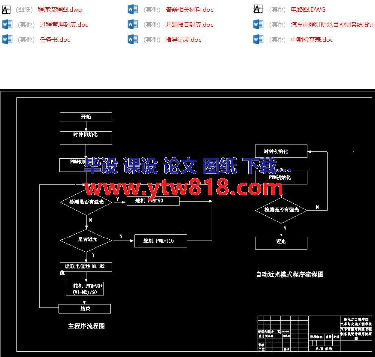 汽车前照灯防炫目控制系统设计.png