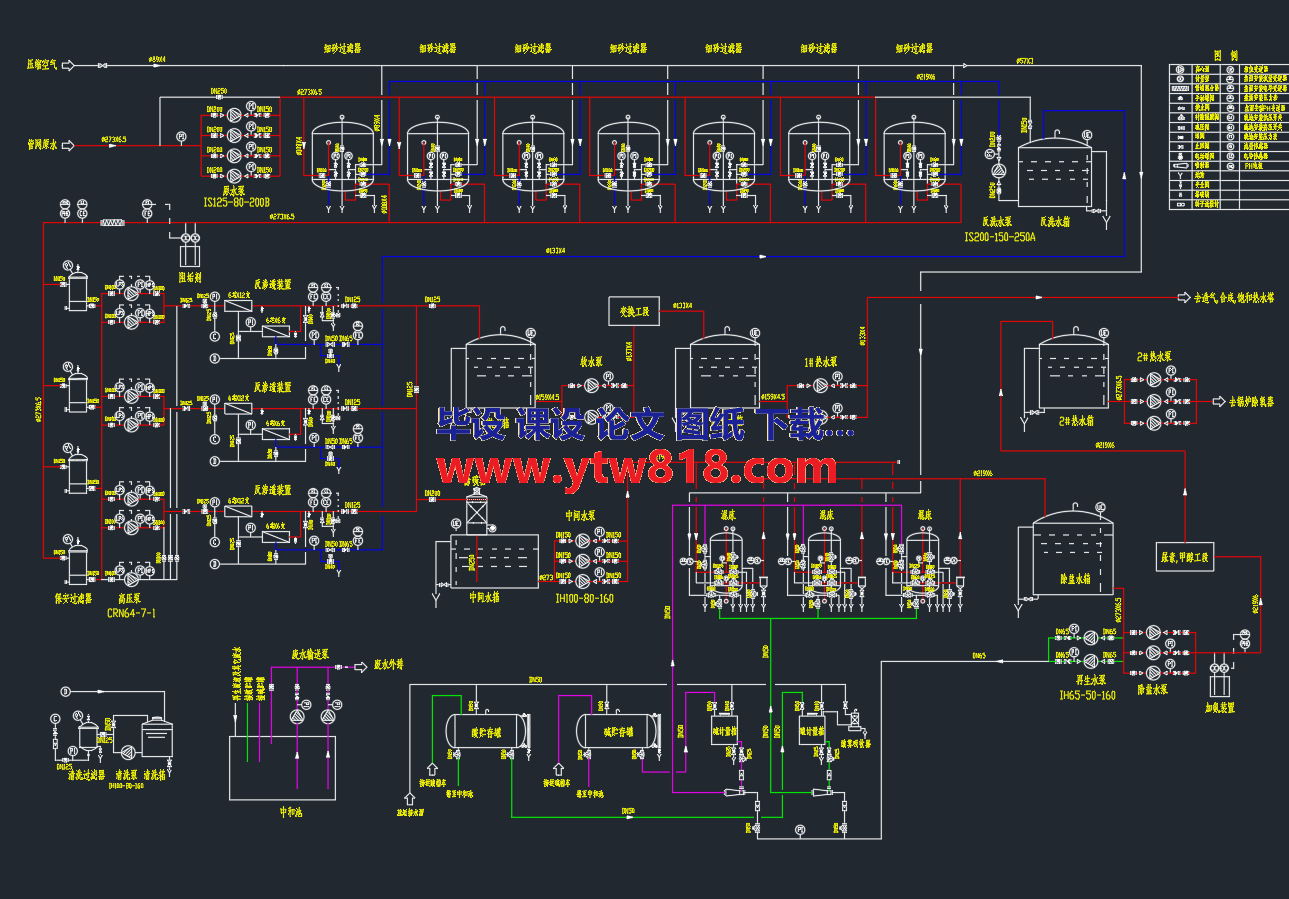 300T除盐水工艺流程图.png