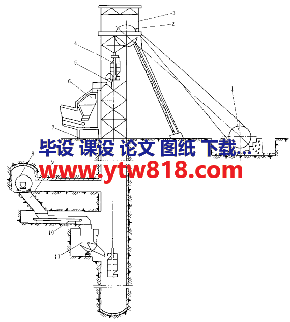 图1表示竖井箕斗提升系统图。.png