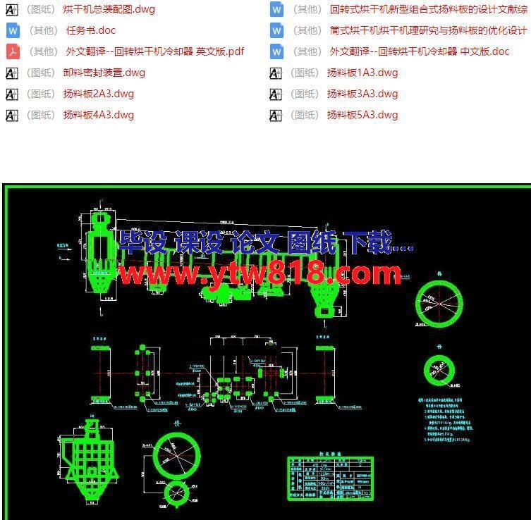 筒式烘干机烘干机理研究与扬料板的优化设计.jpg