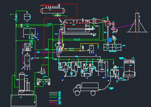 水煤浆锅炉配管路系统图