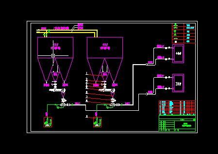 某电厂炉内脱硫系统设计图