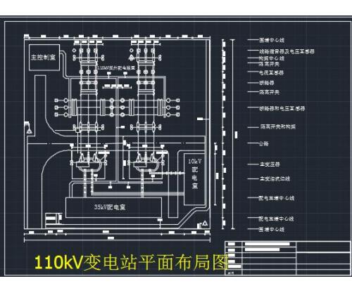110kV变电站平面布局图