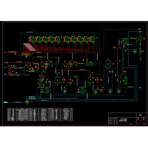 年产3万吨甲醇项目带控制点的工艺流程图  CAD