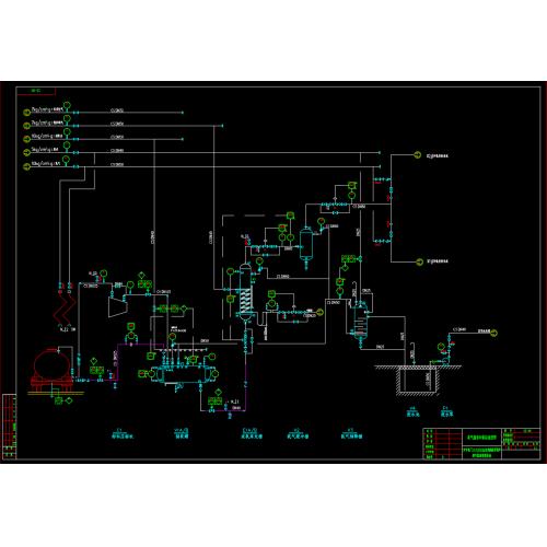 脱硝氨气储存和供应流程图  CAD