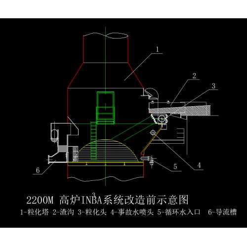 炼铁高炉设计图——CAD
